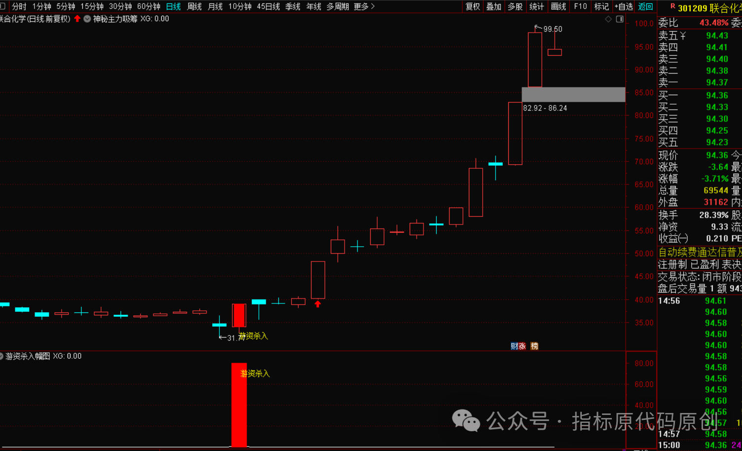 图片[2]-游资杀入：精准狙击，短线暴利操作战法揭秘-指标代码