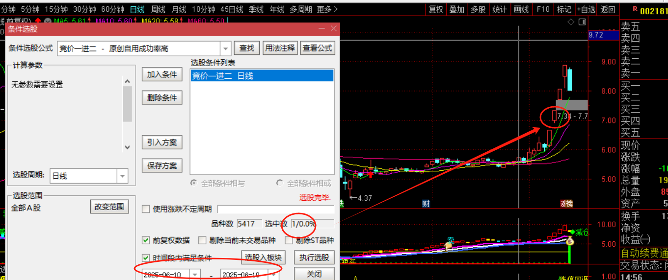 图片[5]-一进二竞价抓板次日套利无敌选股指标-指标代码