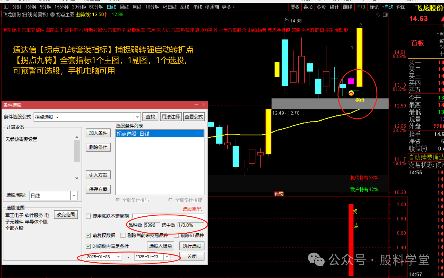 图片[3]-《通达信【拐点九转套装指标】捕捉弱转强启动转折点》-指标代码