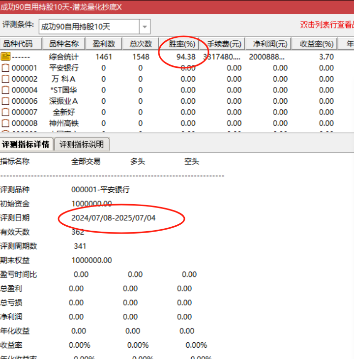 图片[3]-潜龙量化抄底选股战法：91%高胜率捕捉底部机遇 无未来函数，手机电脑可以用，尾盘买-指标代码