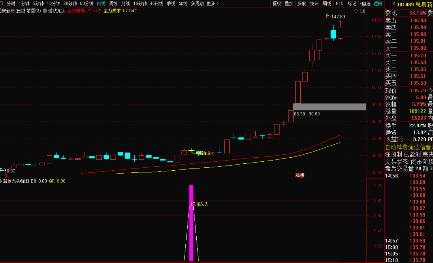 图片[7]-龙头潜伏挖掘抓主升浪必备利器