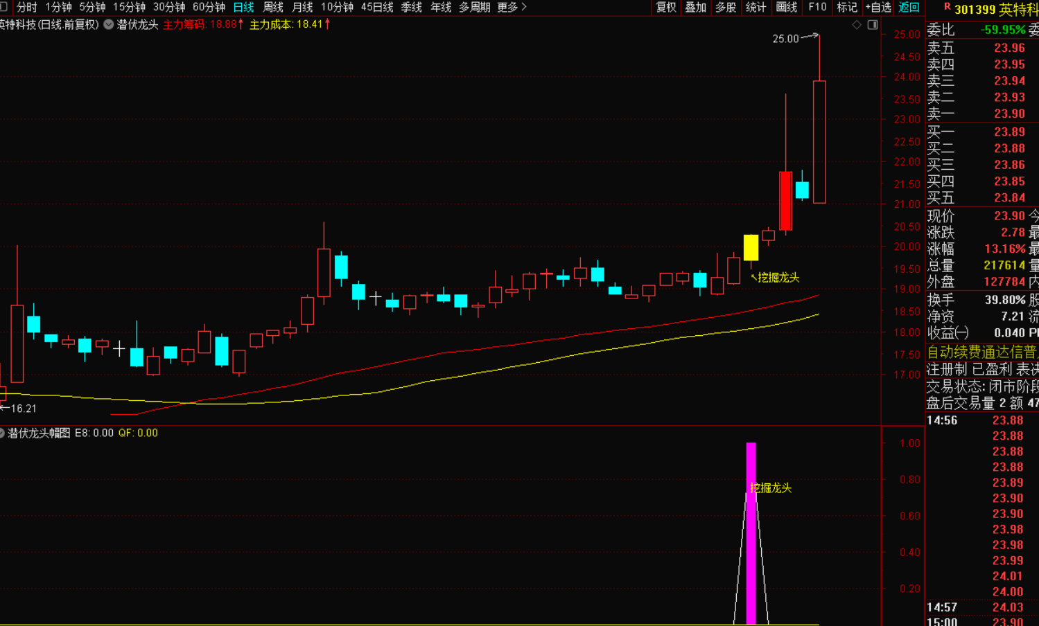 图片[4]-龙头潜伏挖掘抓主升浪必备利器
