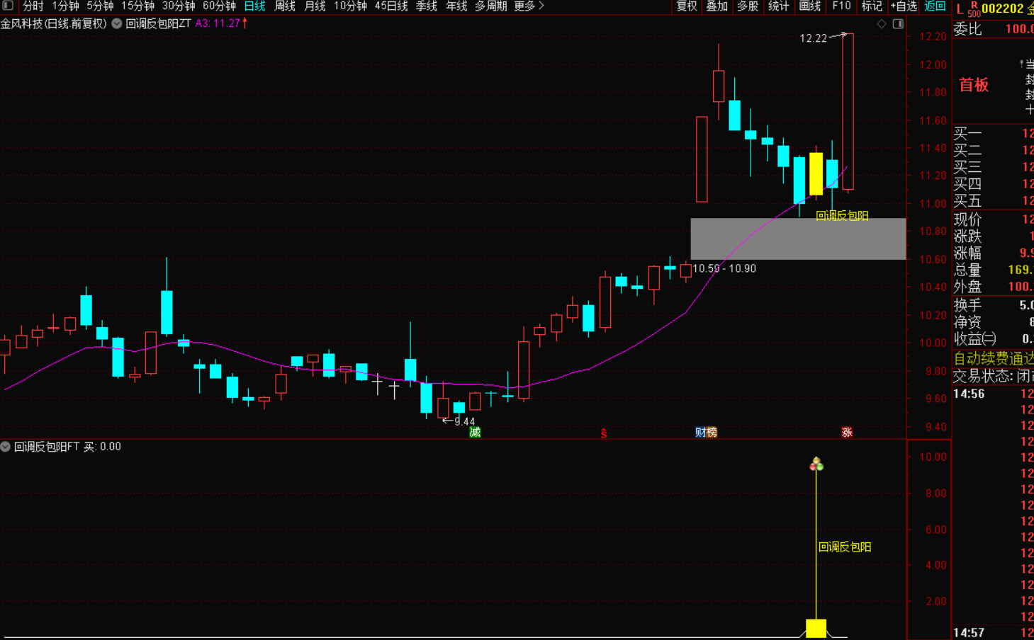 图片[4]-《2025新短线回调反包指标战法》：把握市场脉搏，实现精准狙击-指标代码