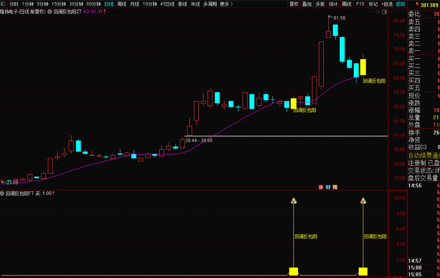 《2025新短线回调反包指标战法》:把握市场脉搏,实现精准狙击-指标代码