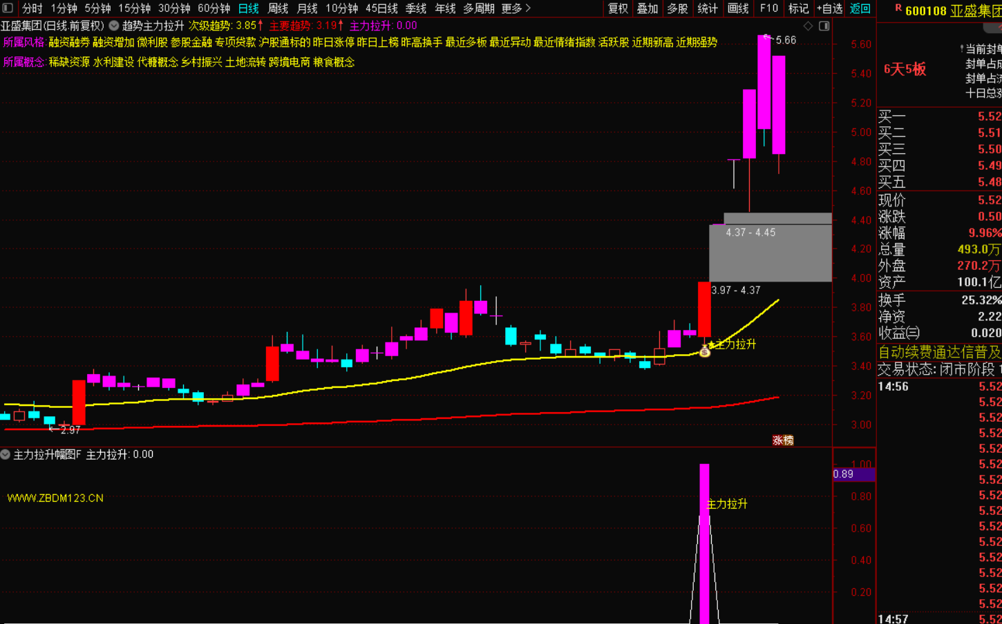 主力拉升战法：精准捕捉主力拉升启动信号-指标代码