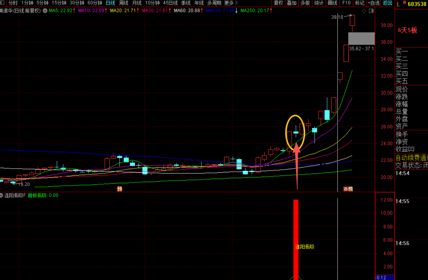 首板连阳低吸战法：短线稳健上车秘籍-指标代码