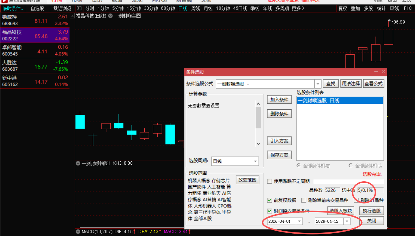 一剑封喉选股战法：短线以精准逻辑斩获主力洗盘后的暴利窗口-通达信指标代码