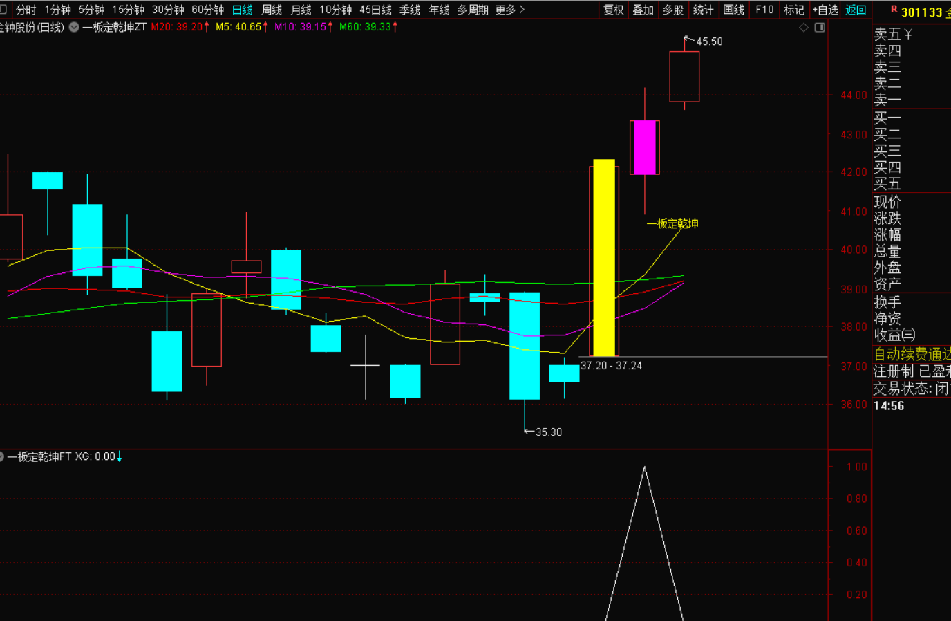 图片[5]-《一板定乾坤：去除开盘前选股的全新战法》-指标代码