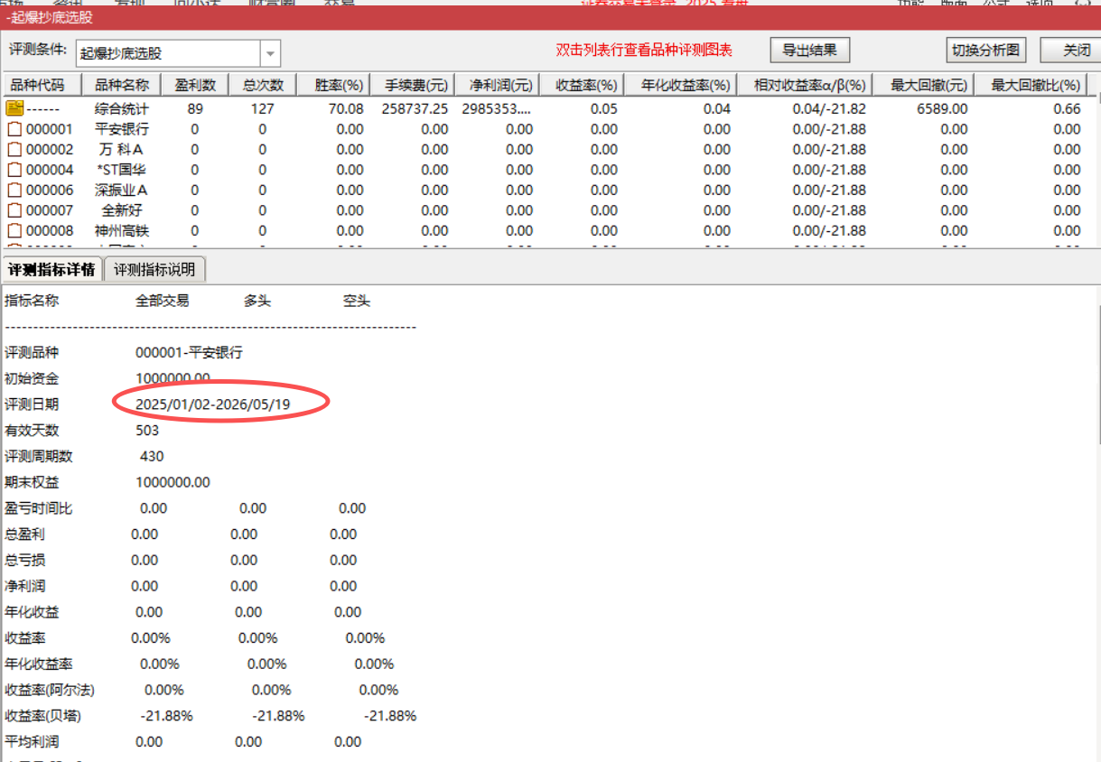 图片[3]-揭秘 “起爆抄底” 战法：探寻股价反转密码-通达信指标代码